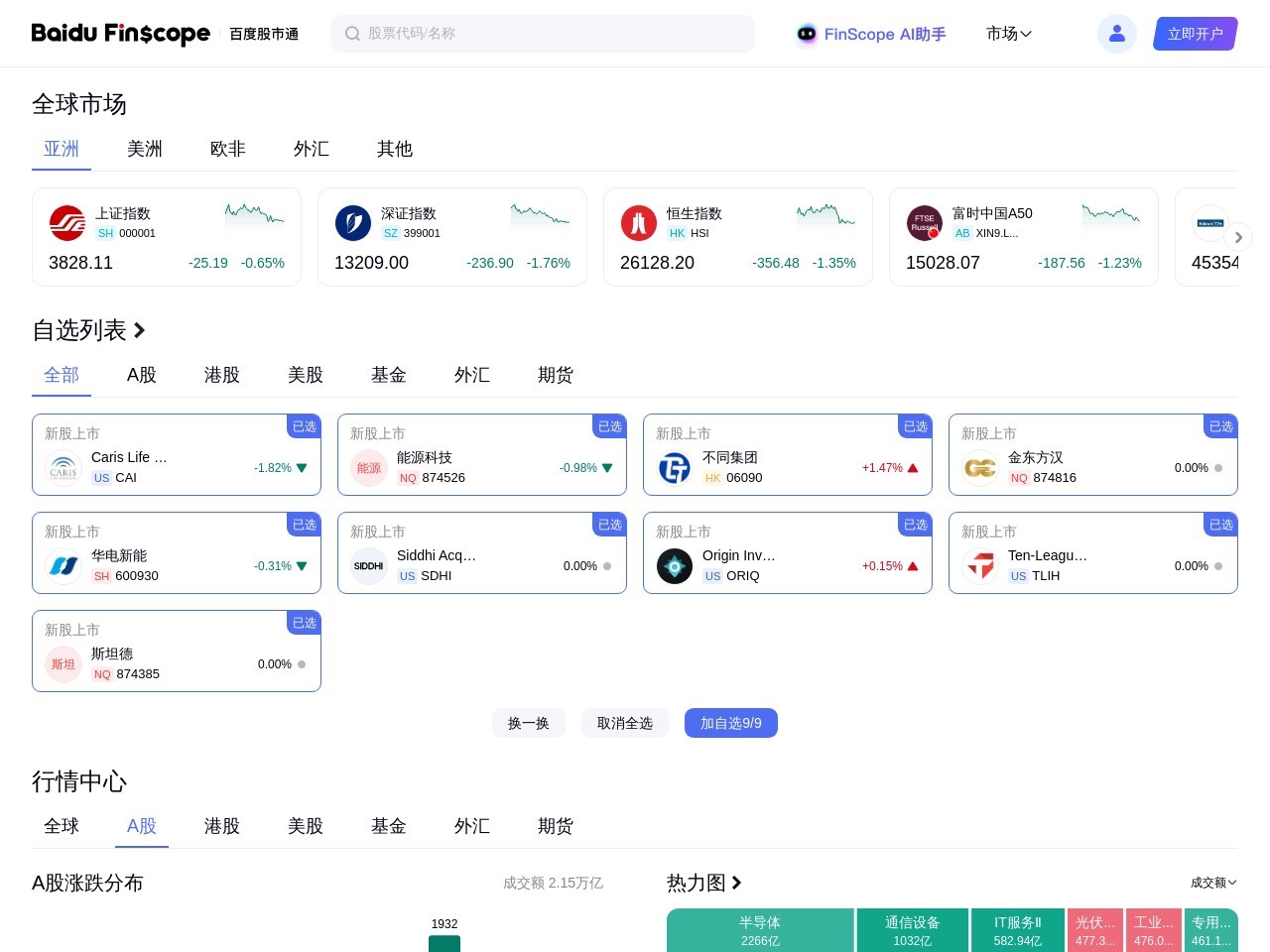 百度股市通