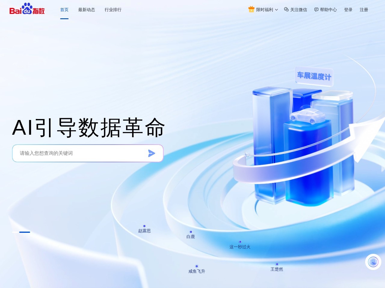 百度指数