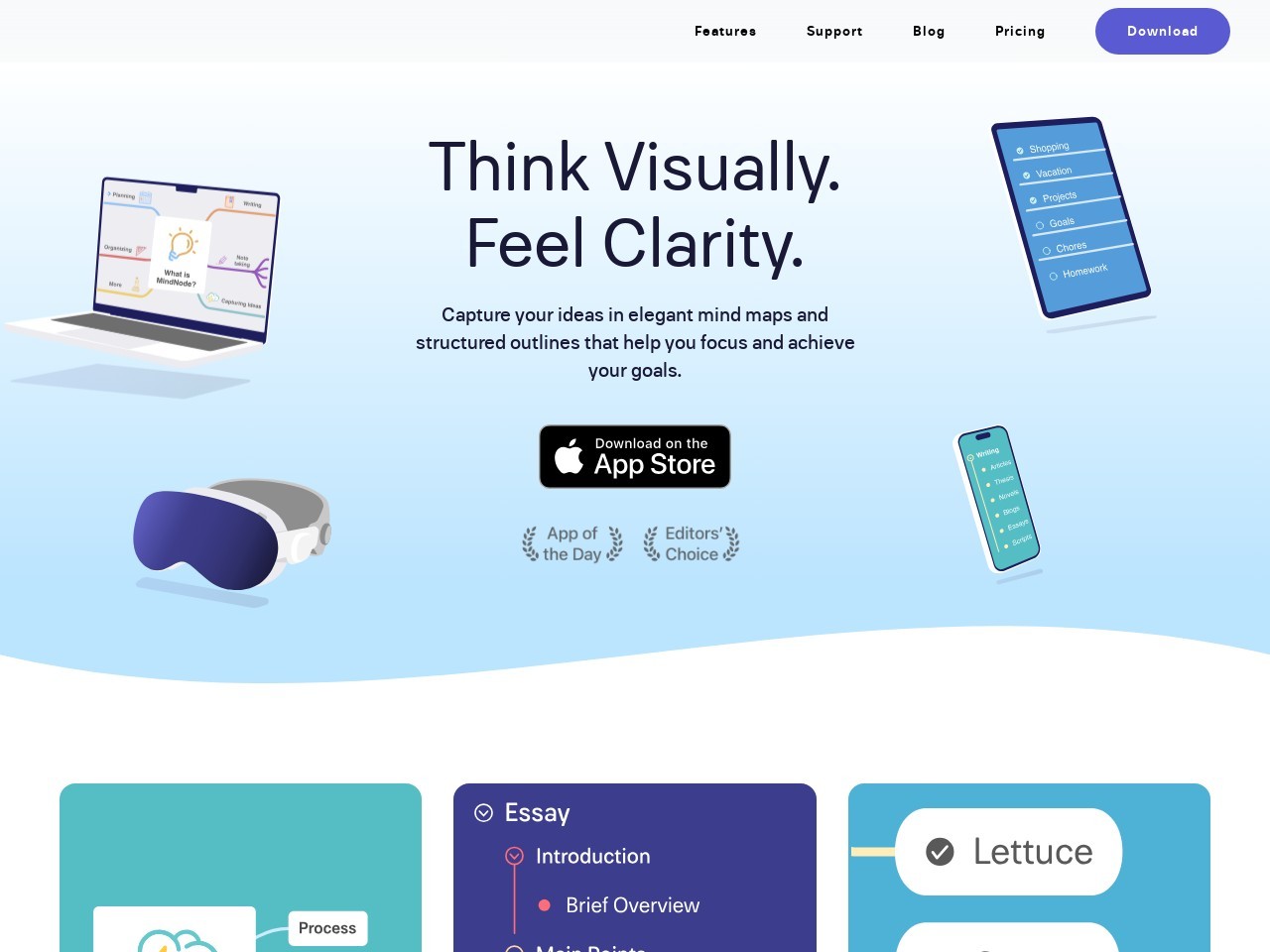 MindNode